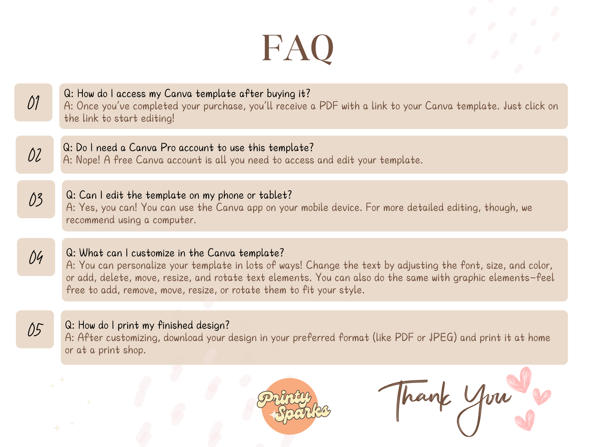 A FAQ infographic with five numbered customer service questions and answers about customizing a Canva template, featuring a 'Printy Sparkles' logo and a 'Thank You' message at the bottom.