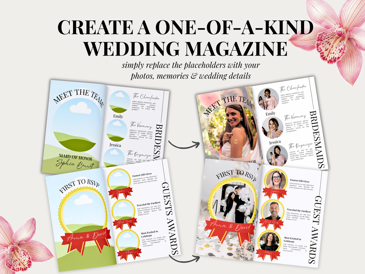 Promotional graphic for a customizable wedding magazine template, showing before-and-after layouts with floral corner decorations and the headline 'CREATE A ONE-OF-A-KIND WEDDING MAGAZINE'.