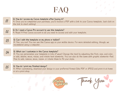 A FAQ infographic with five numbered customer service questions and answers about customizing a Canva template, featuring a 'Printy Sparkles' logo and a 'Thank You' message at the bottom.
