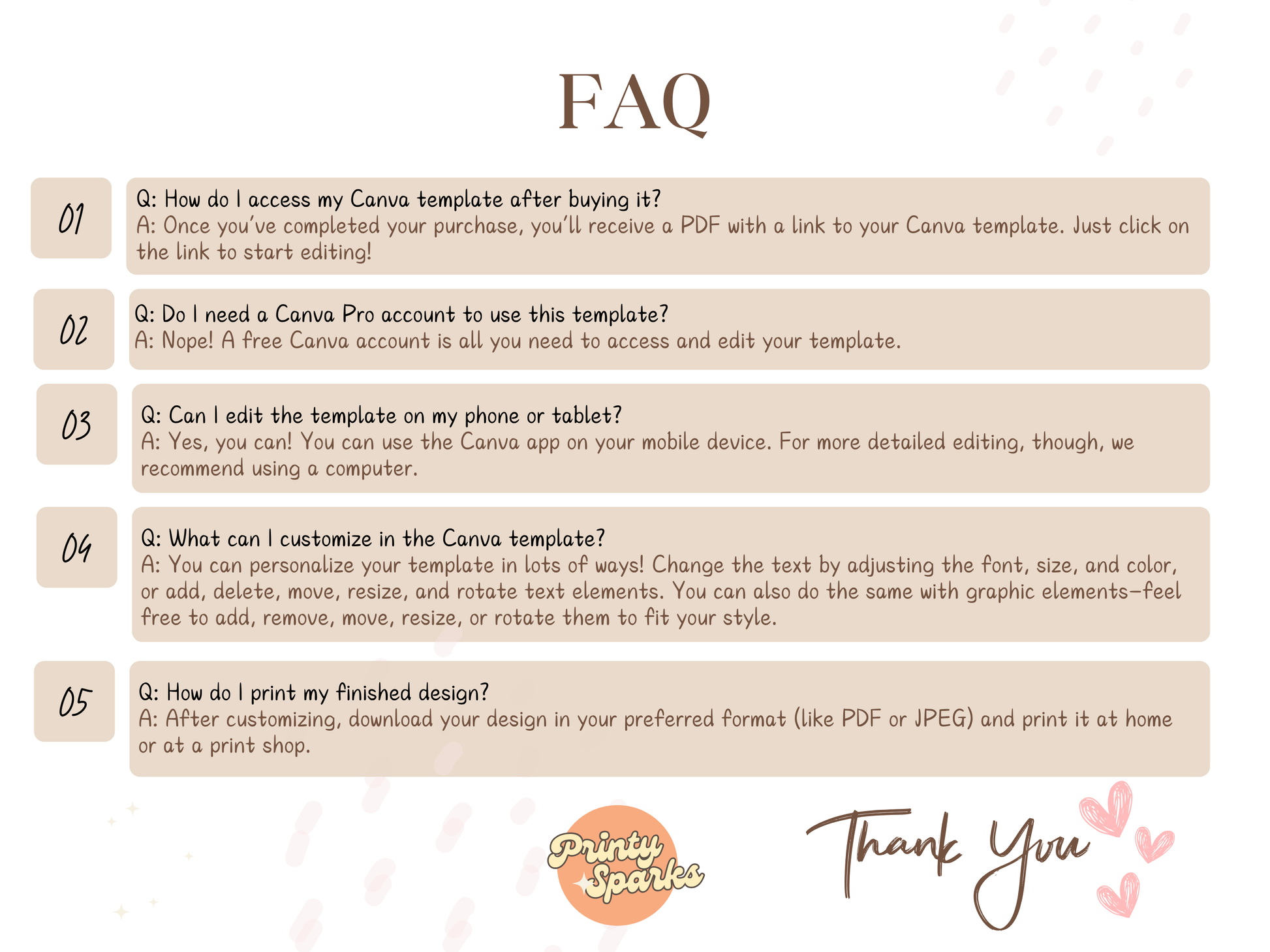 A FAQ infographic with five numbered customer service questions and answers about customizing a Canva template, featuring a 'Printy Sparkles' logo and a 'Thank You' message at the bottom.
