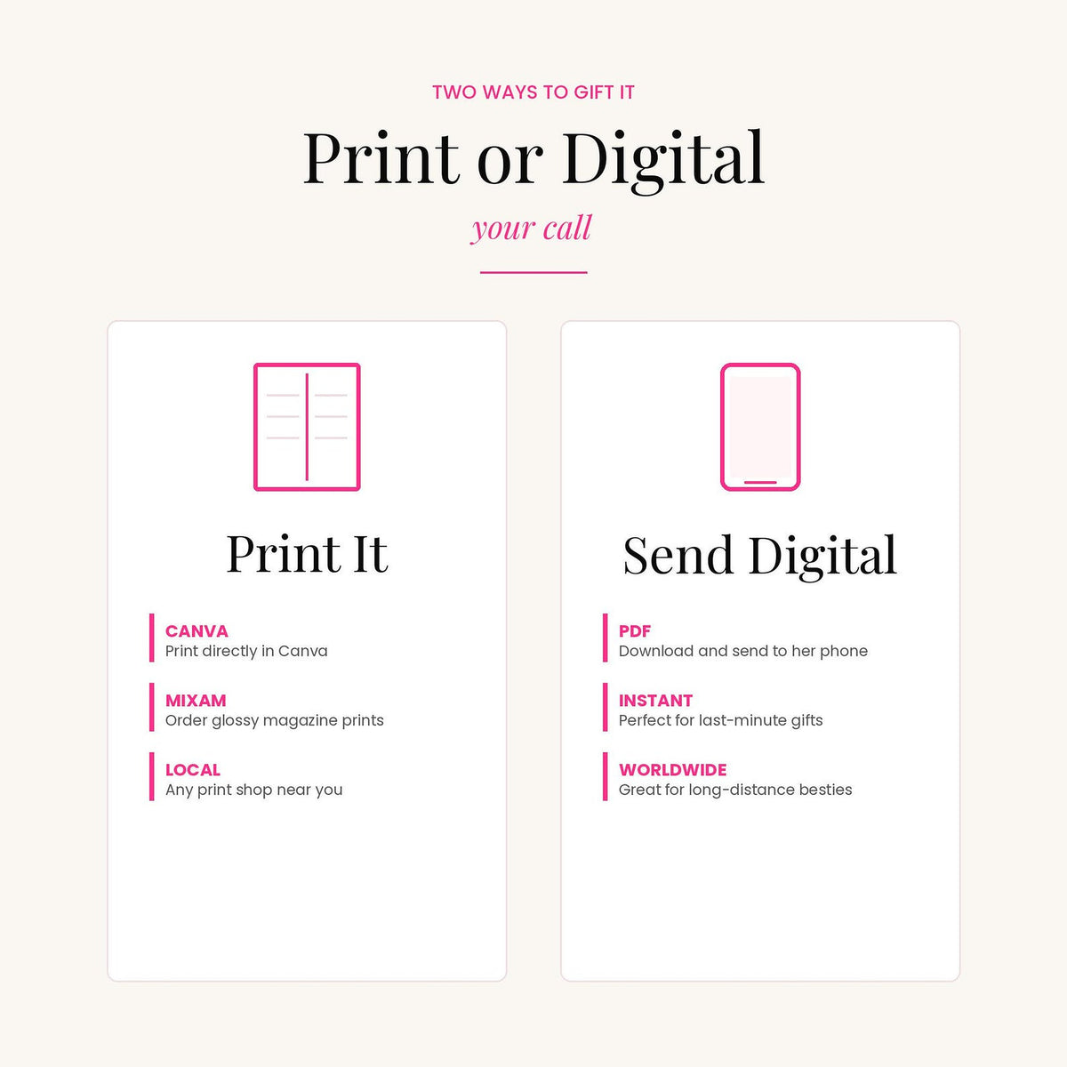 Promotional graphic for a print-on-demand gift service showing two options: 'Print It' with Canva, Mixam, and Local, and 'Send Digital' with PDF, instant delivery, and worldwide access. The design features a clean, minimalist layout with pink accents on a light beige background.