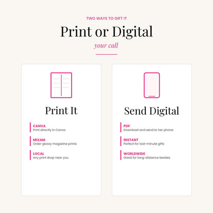 Promotional graphic for a print-on-demand gift service showing two options: 'Print It' with Canva, Mixam, and Local, and 'Send Digital' with PDF, instant delivery, and worldwide access. The design features a clean, minimalist layout with pink accents on a light beige background.