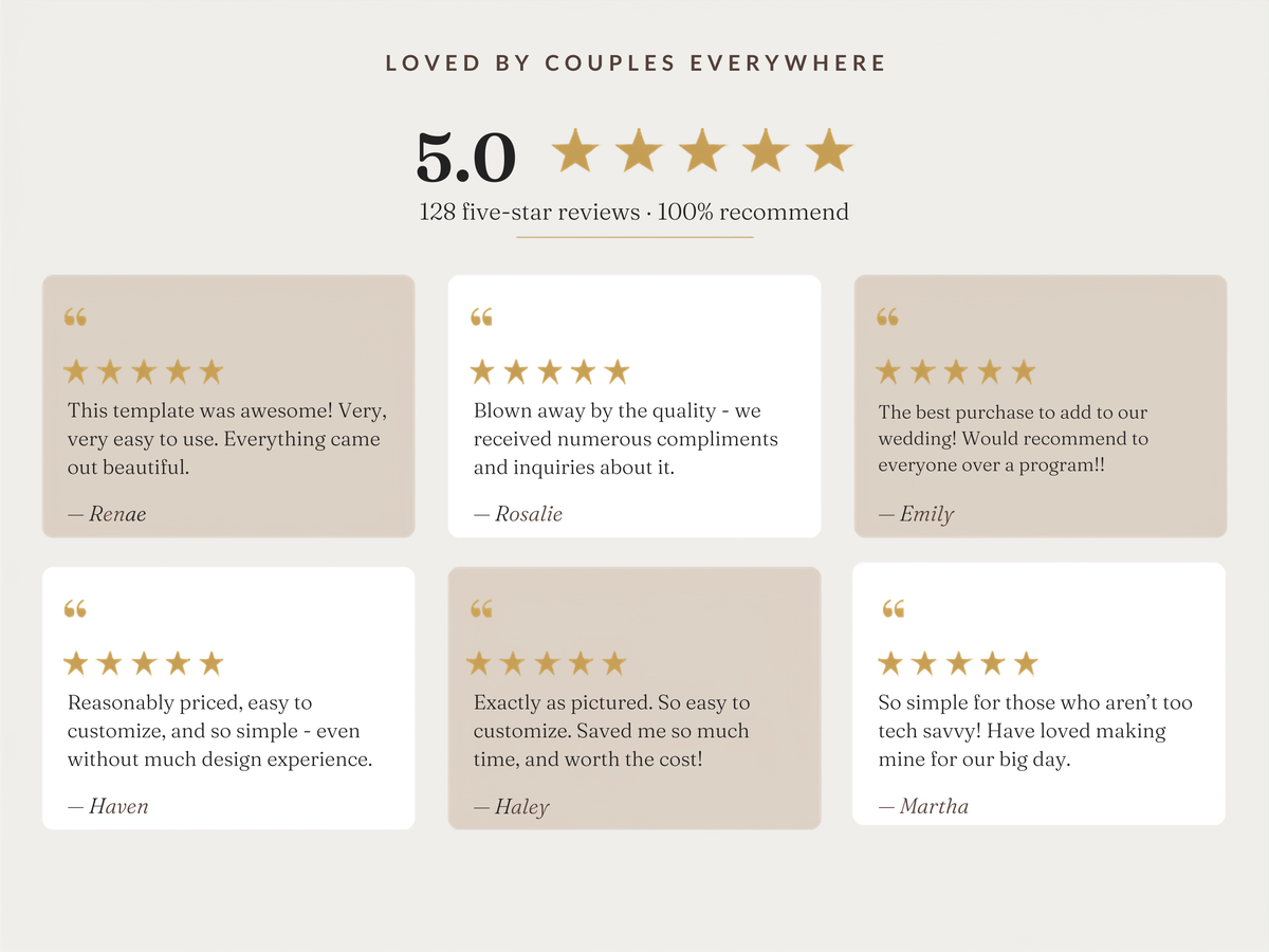 A digital template preview for a wedding invitation card featuring five sample review cards with gold star ratings and customer testimonials on a light beige background.