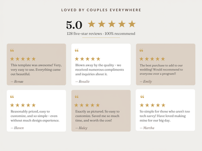 A digital template preview for a wedding invitation card featuring five sample review cards with gold star ratings and customer testimonials on a light beige background.