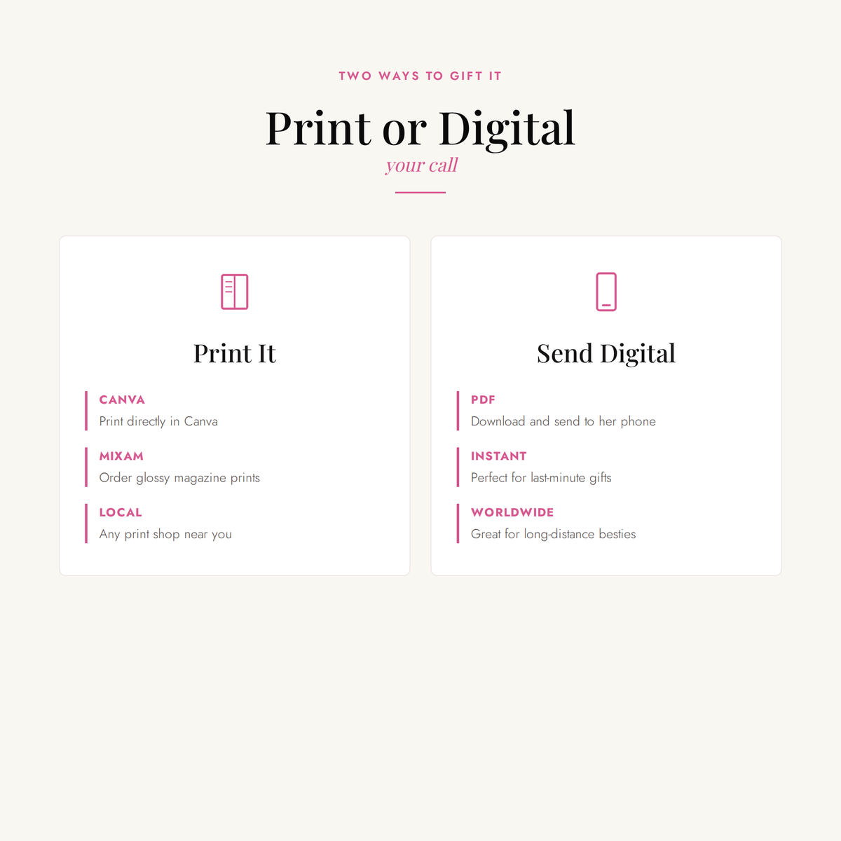 Print and digital options for the 52-page birthday magazine template