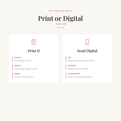 Print and digital options for the 52-page birthday magazine template