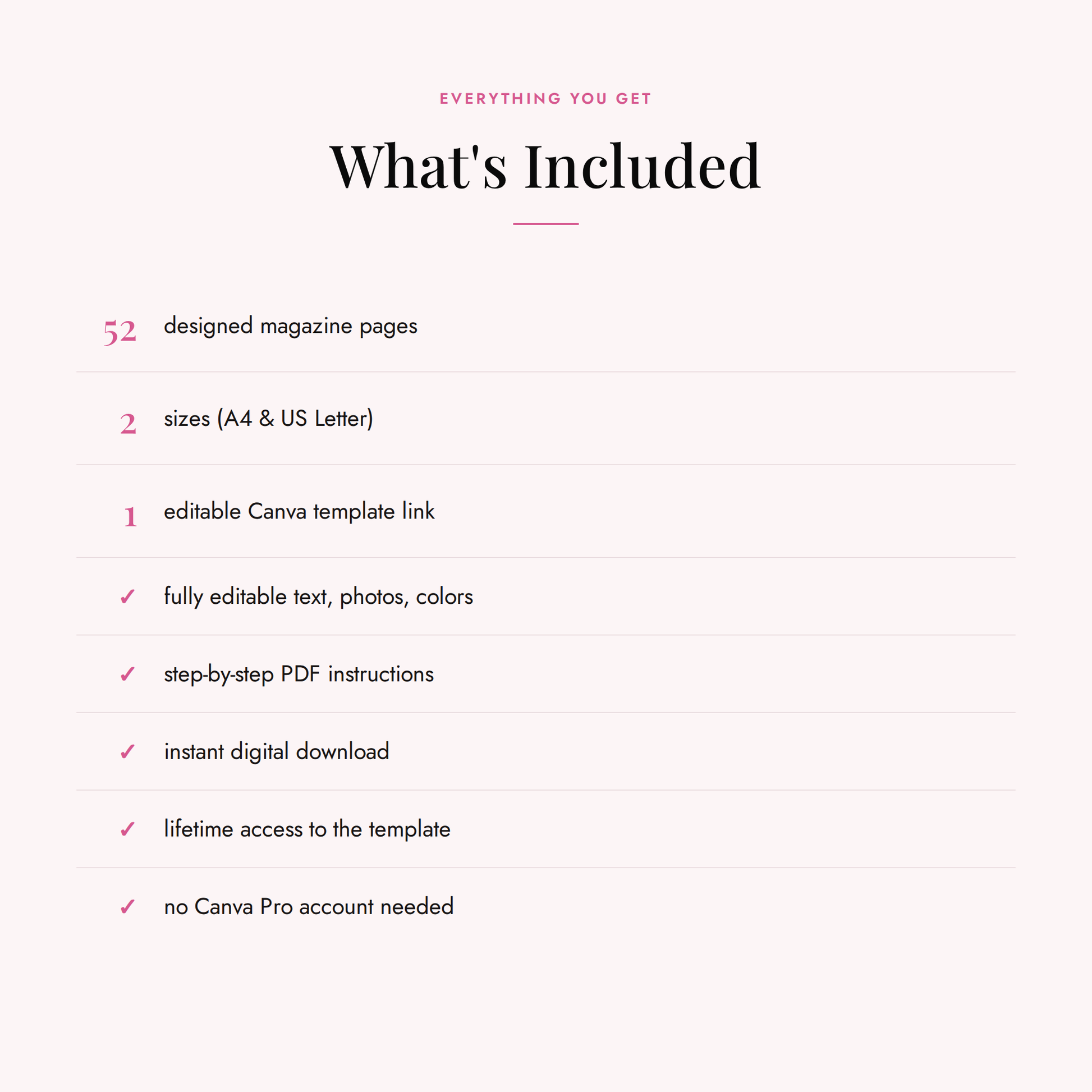 What is included with the 52-page birthday magazine template