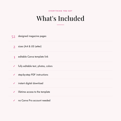 What is included with the 52-page birthday magazine template