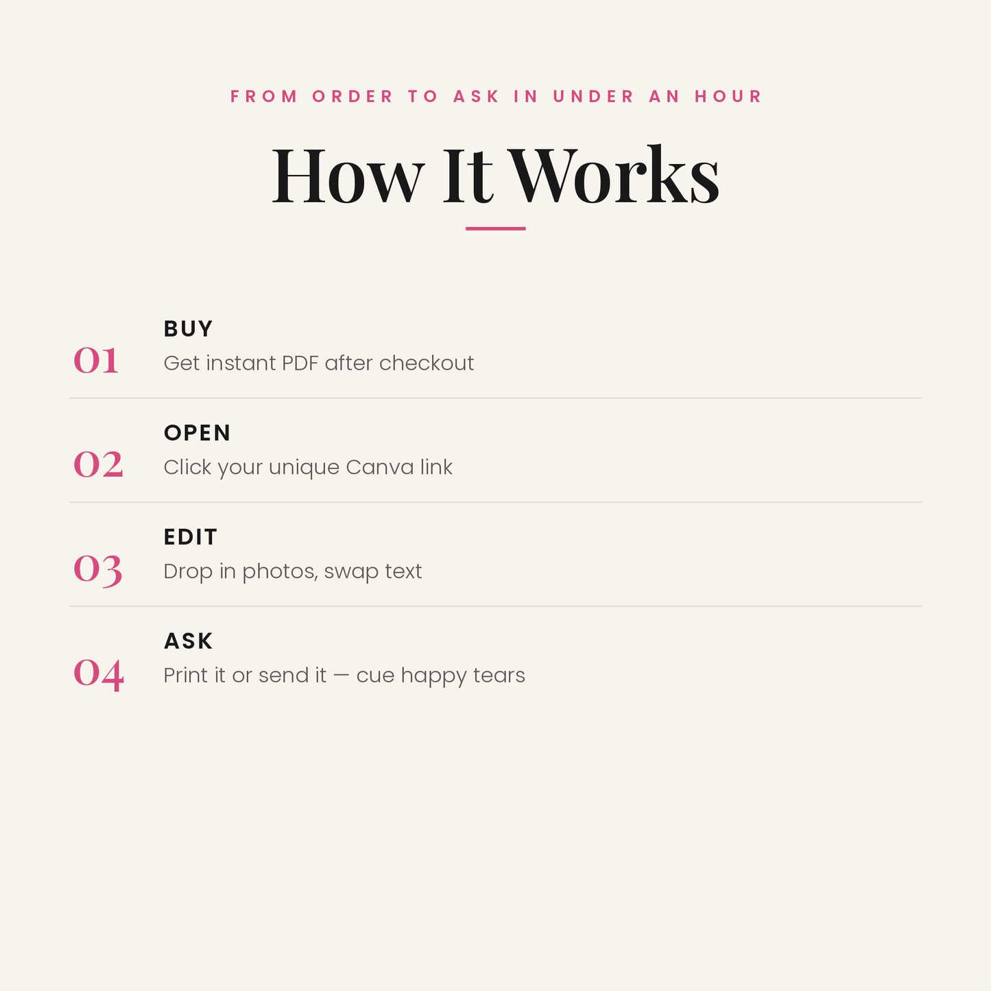 The steps from download to a printed magazine, for the Bridesmaid proposal magazine template