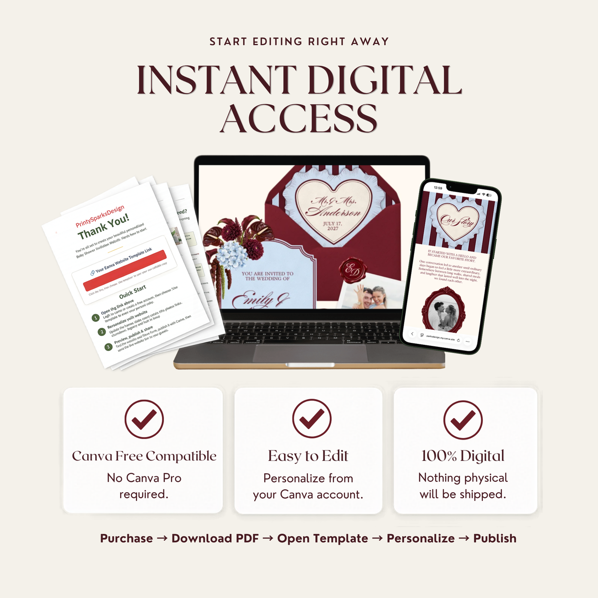 A stack of PDF guide pages beside a laptop showing the wedding invitation page and a smartphone showing the 'Our Story' page with a ruffled heart header. Text reads 'Instant Digital Access', 'Canva Free Compatible', 'Easy to Edit' and '100% Digital – Nothing physical will be shipped'.