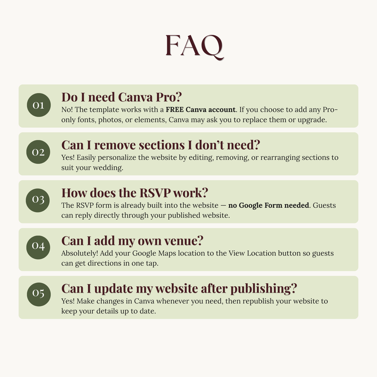 An FAQ informational graphic with five numbered question-and-answer panels in sage green on a cream background, covering Canva Pro, removing sections, how the RSVP works, adding your venue and updating the website after publishing.