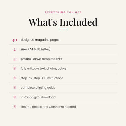 What is included with the Bridesmaid proposal magazine template